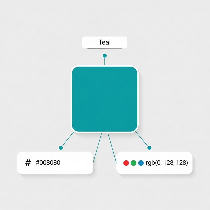 bang-ma-mau-css-day-du-ten-hex-rgb Bảng Mã Màu CSS Đầy Đủ (Tên, HEX, RGB)