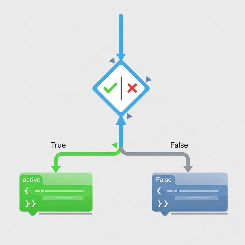 cau-lenh-dieu-kien-re-nhanh-trong-javascript Câu lệnh điều kiện (rẽ nhánh) trong JavaScript