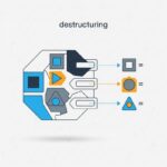 Destructuring là gì? Sức mạnh của việc