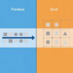 Flexbox và Grid: Giới thiệu nhanh cho người mới bắt đầu