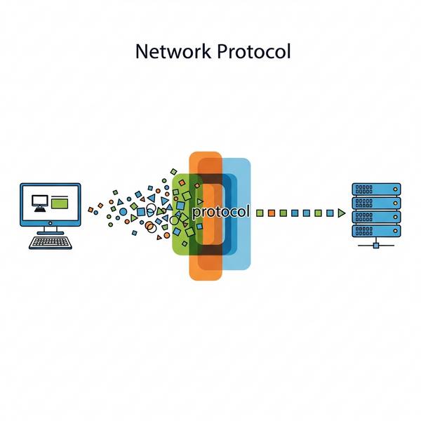 giao-thuc-mang-la-gi-network-protocol-1 Giao thức mạng là gì? (Network Protocol)