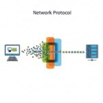 Giao thức mạng là gì? (Network Protocol)