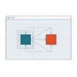 Giới thiệu Thuộc tính position trong CSS