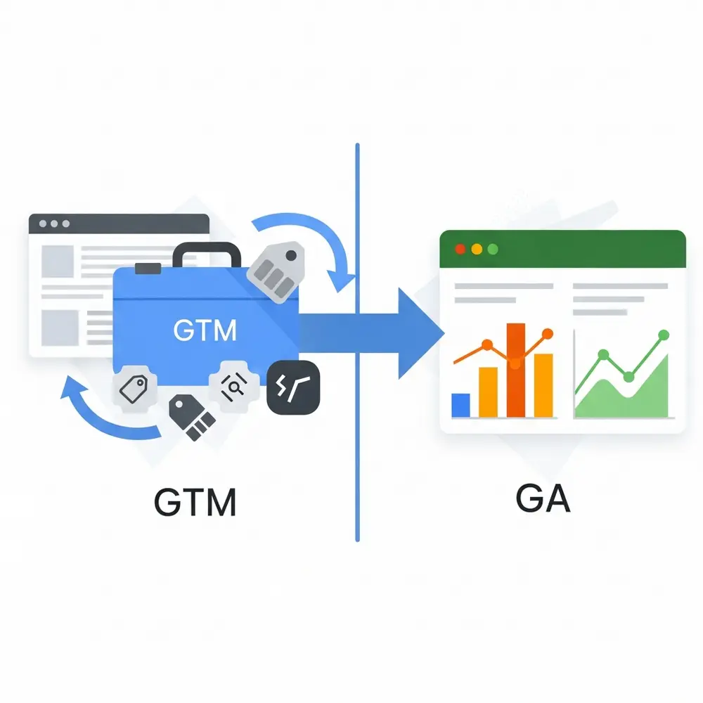 phan-biet-google-tag-manager-va-google-analytics-hai-cong-cu-thuong-bi-nham-lan-2 Phân biệt Google Tag Manager và Google Analytics: Hai công cụ thường bị nhầm lẫn