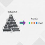 Tại sao chúng ta cần Promise trong JavaScript?
