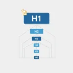 Thẻ Heading trong HTML là gì?