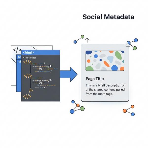 the-meta-cho-mang-xa-hoi-social-metadata Thẻ Meta cho Mạng xã hội (Social Metadata)