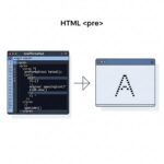 Thẻ trong HTML là gì?