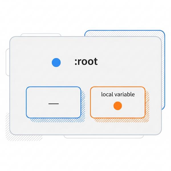 tim-hieu-ve-pham-vi-scope-cua-bien-trong-css Tìm hiểu về Phạm vi (Scope) của Biến trong CSS