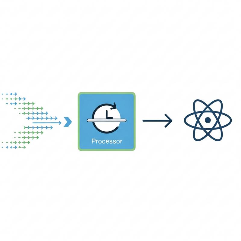 ung-dung-nang-cao-debounce-trong-react Ứng dụng nâng cao: Debounce trong React